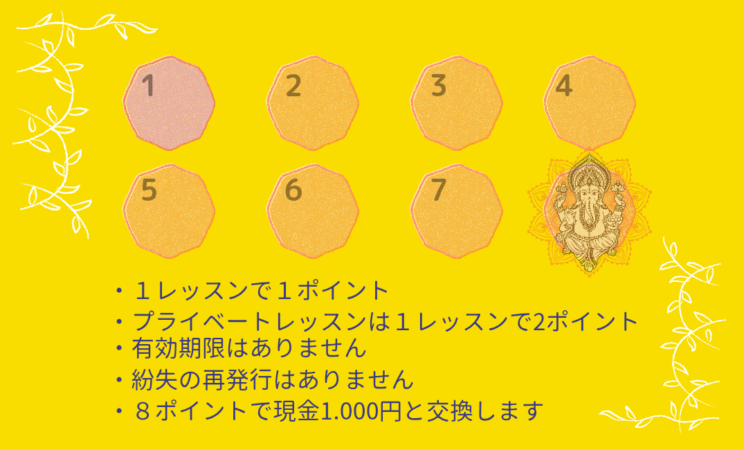 スタンプカード裏